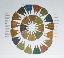 weave of war campaign