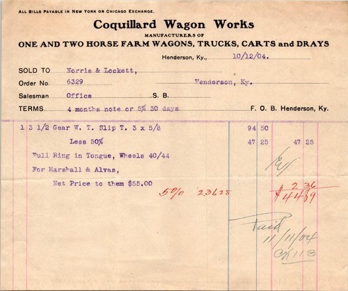1904 coquillard wagon works - 1904,