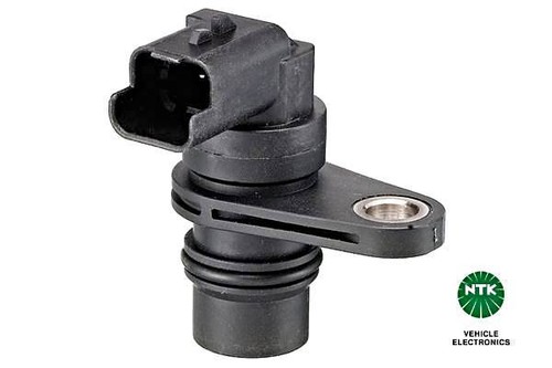Automatic transmission rpm - automatic,
