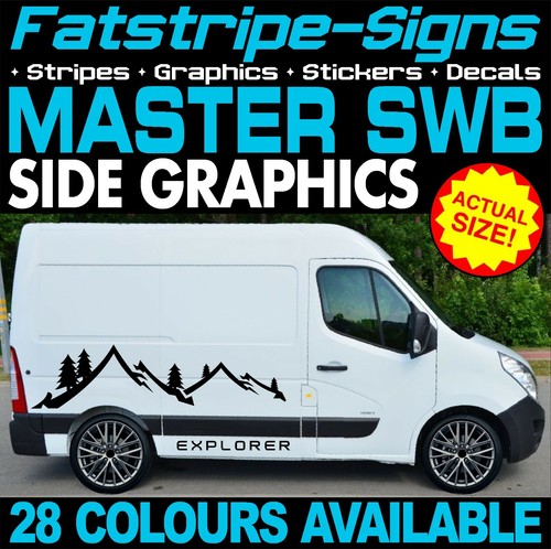 Fit renault master - renault, swb