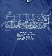 Live steam castle class model