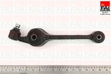 Wheel Suspension Control