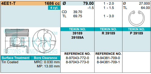 Piston ring set isuzu - set,