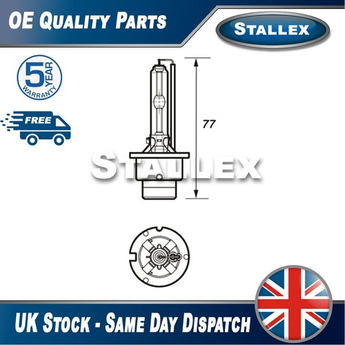 Fits vauxhall bulbs manual - vw,