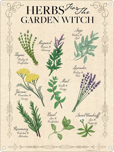 Mini tin sign herbs - mini, the