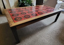 Contemporary design, solid