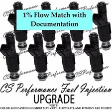 1% Flow Match UPGRADE for