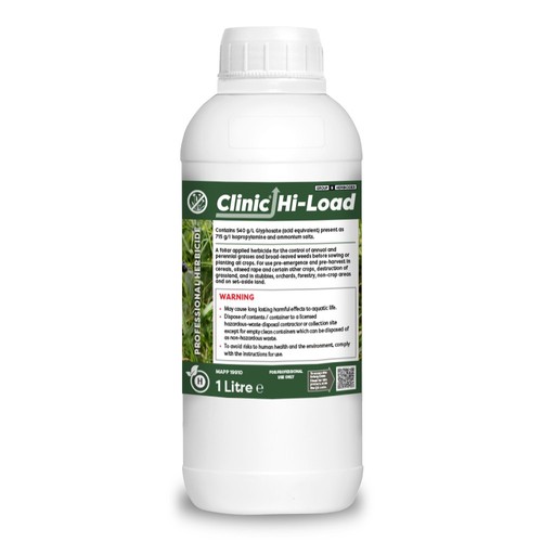 Clinic load glyphosate - up,