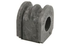 New Stabiliser Mounting for