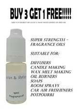 Fragrance Oils Fine & Designer