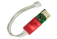 Xbox Slim, E, One, S, X