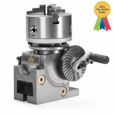 High Precision Universal