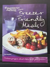 Weight Watchers ProPoints Plan