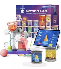 EMotion Lab Periodic Table Of