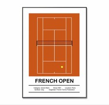 French Open, Roland-Garros