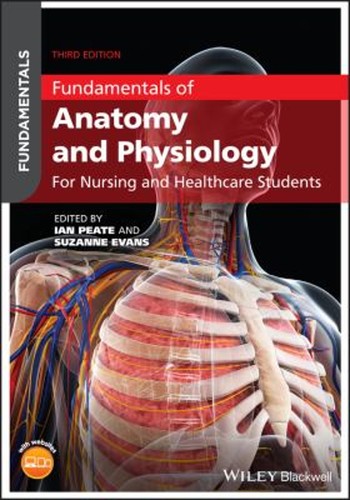 Fundamentals anatomy and - of,