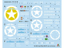 Skill 3 Model Kit Willys Jeep