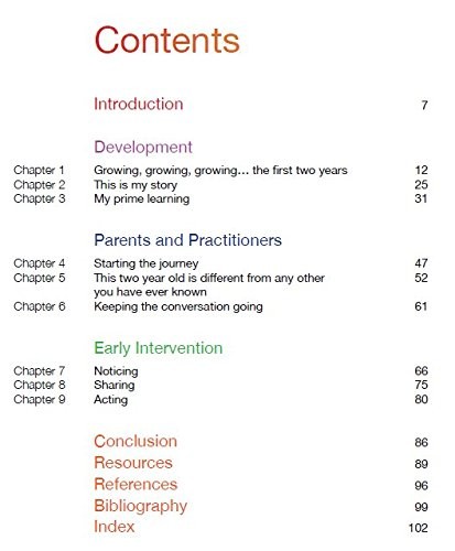 Two working effectively - i,