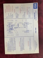 SUNBEAM ALPINE S2 S3 TRIUMPH HERALD 948 1200 59-64 MAINTENANCE/LUBRICATION CHART