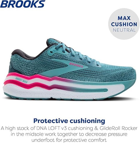 Womens brooks ghost - brooks, max