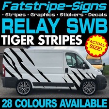fits Citroen Relay Graphics