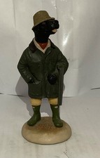 Robert Harrop Country