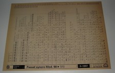 Microfich Ersatzteilkatalog VW