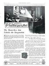 Pathescope Company of America