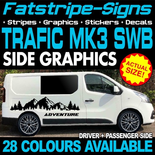 Fit renault trafic mk3 - renault, swb