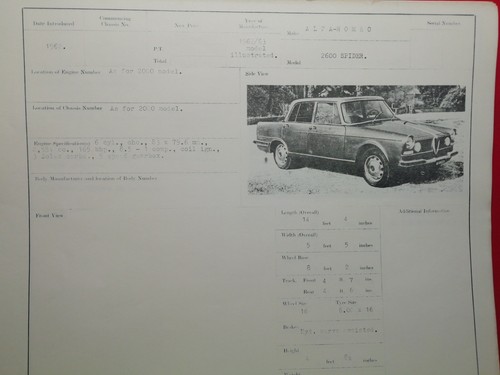 Alfa romeo 2600 spider - romeo,