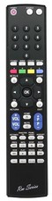RM Series Remote Control fits