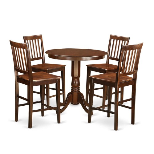 Dining counter height - 5,