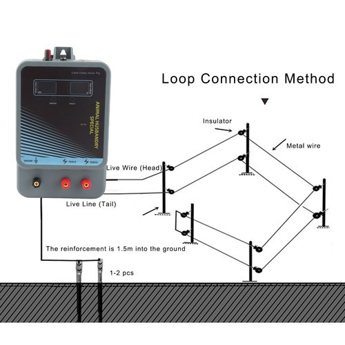 40km electric fence charger - 40km,