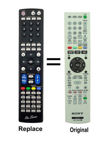 Remote control for - control,