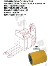 Roller 85 105 110 20 mm