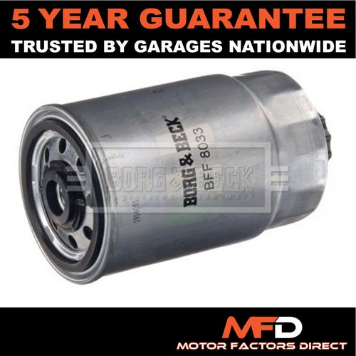 Fits land rover discovery - land,