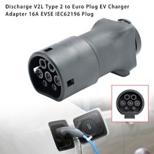 Discharge V2L Type 2 to Euro