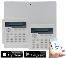 SMART WIRED Burglar Alarm