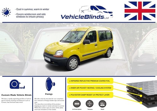 Thermal blinds for - thermal,