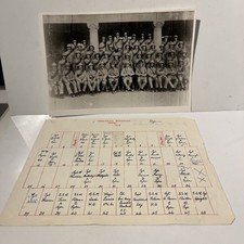 WW1 Derbyshire Yeomanry
