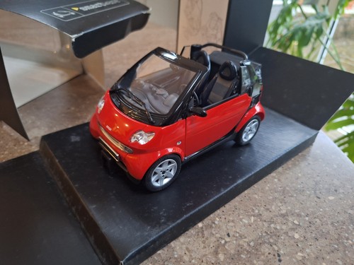 Kyosho smart fortwo - kyosho,