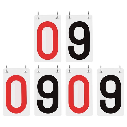 Sets score reporter - reporter, number