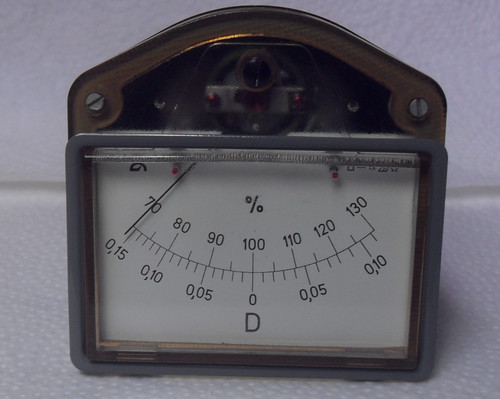 Analogue flush mount indicator - analogue,
