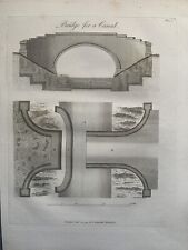 1795  Canal Brick Bridge