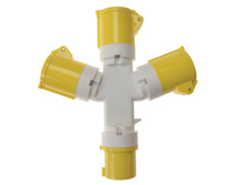 Faithfull Power Plus