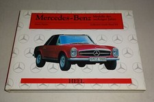 Mercedes-Benz Models of the