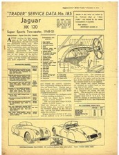 JAGUAR XK 120 ROADSTER COUPE