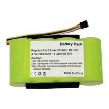 Fluke ScopeMeter 120 123 124