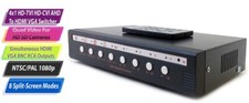 4-Channel HD CCTV Surveillance