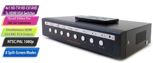 Channel cctv surveillance - 4-channel, hd